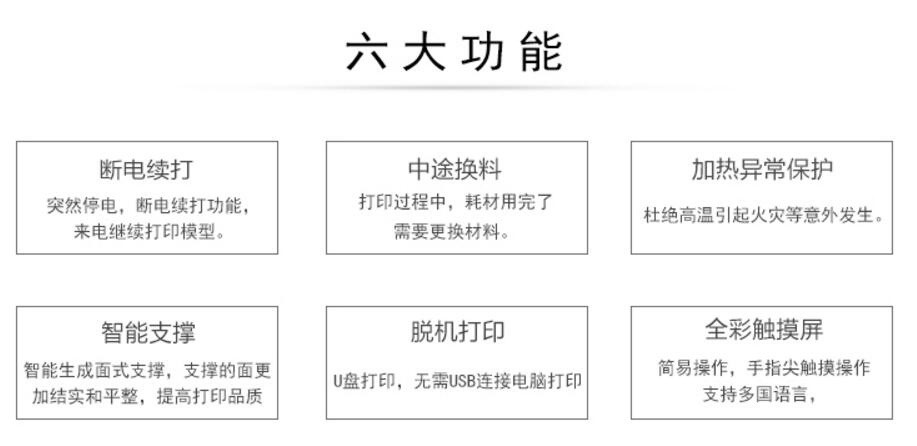 m2030x3d打印机的功能