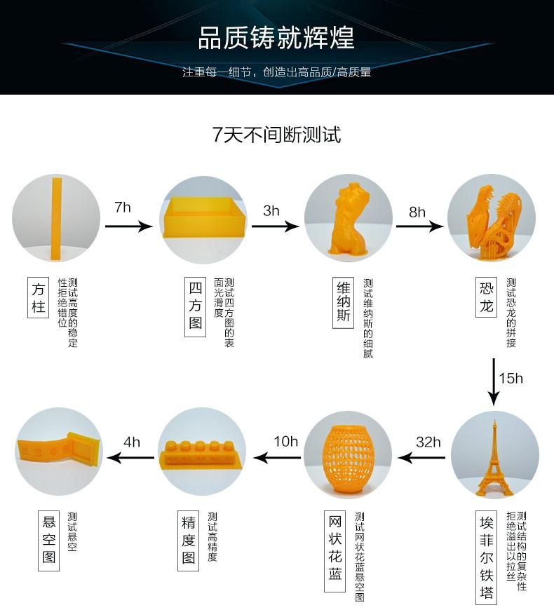 3d打印机详情页