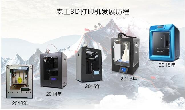 一代到五代3d打印机