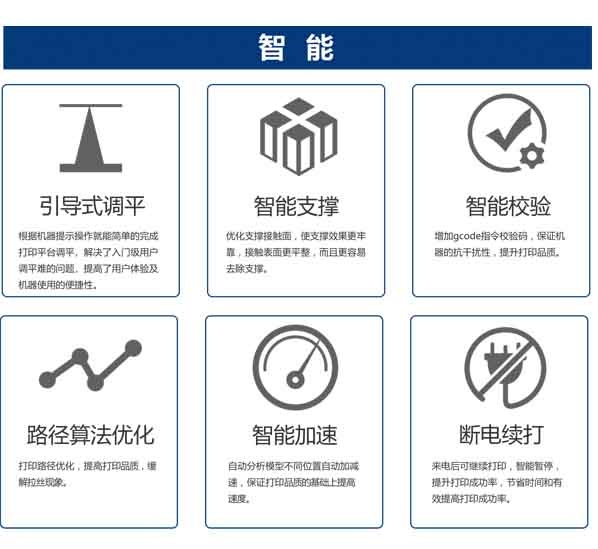 生产3d打印机车间测试认证 生产3d打印机车间测试认证
