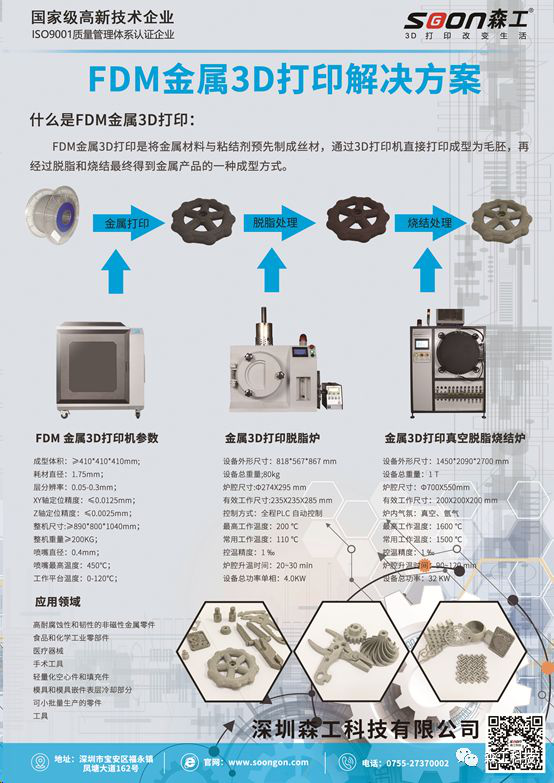 FDM金属打印一体解决方案。